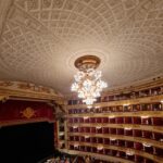 Teatro alla Scala – stagione 2022/2023